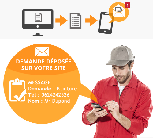 Transmission de votre demandes de devis par SMS et Email